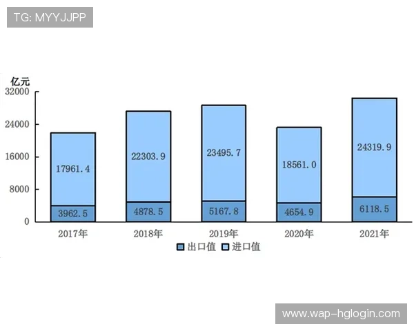 投资成为好莱坞皇冠会员的价值与实际收益详尽评估 投资成为好莱坞皇冠会员的价值与实际收益详尽评估