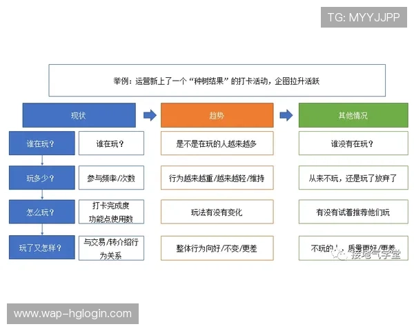 皇冠会员登陆与注册流程对比,帮助新用户快速上手会员服务 皇冠会员登陆与注册流程对比,帮助新用户快速上手会员服务