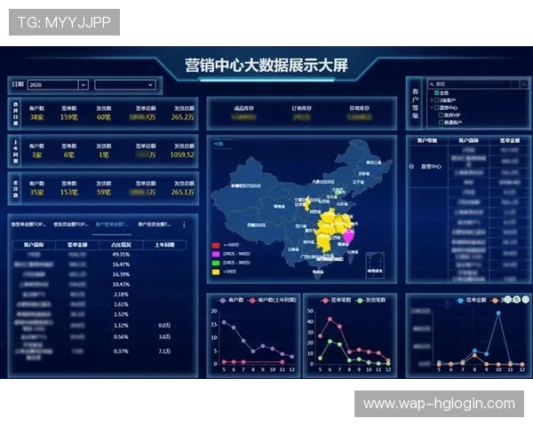 皇冠登录数字站数据分析与智能运营助力平台持续增长 皇冠登录数字站数据分析与智能运营助力平台持续增长