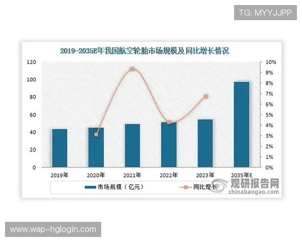澳门汇彩集团的未来发展战略及在国际市场中的竞争优势分析 澳门汇彩集团的未来发展战略及在国际市场中的竞争优势分析