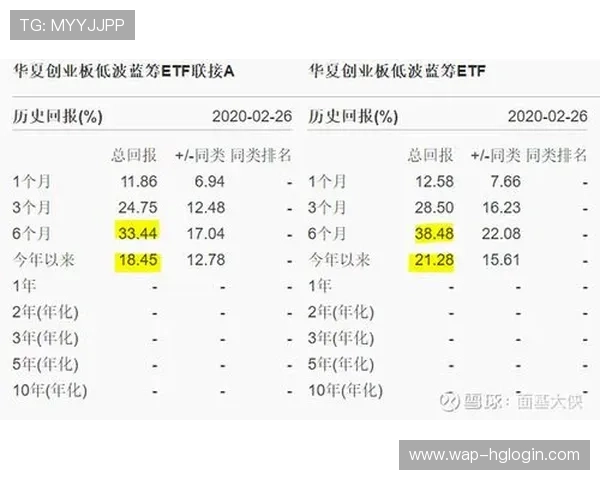 皇冠竞猜风险控制策略有效规避投注风险实现稳健盈利的实用方法 皇冠竞猜风险控制策略有效规避投注风险实现稳健盈利的实用方法