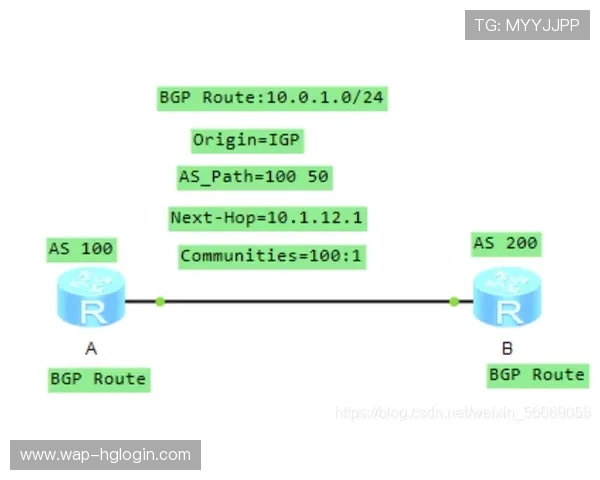 全面解析hga0088入款方式及常见问题解决方案
