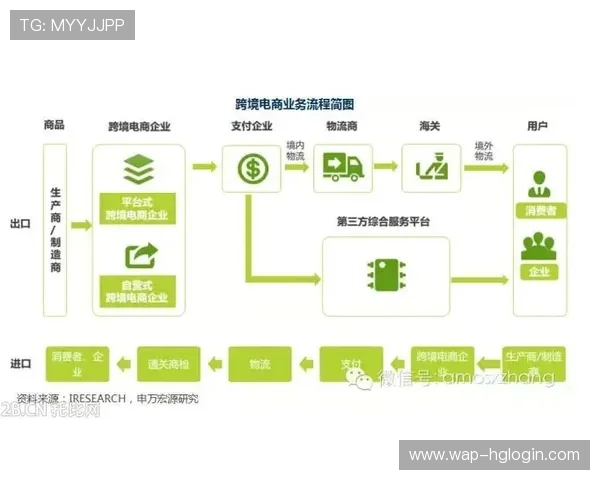 澳门皇冠中国官网安全保障措施解析，保障玩家资金与个人信息安全