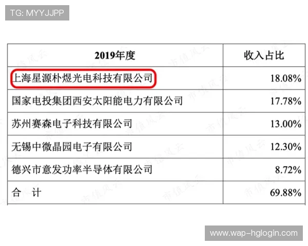 皇冠十三水官网提供专业客服支持,确保玩家在游戏过程中无后顾之忧 皇冠十三水官网提供专业客服支持,确保玩家在游戏过程中无后顾之忧