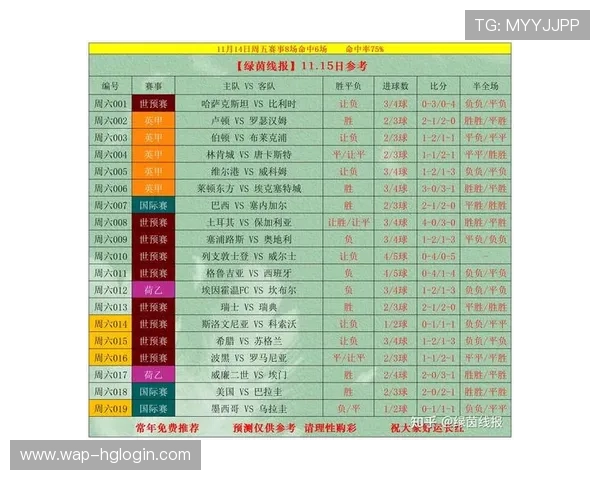 易游体育app下载安装最新版足球比赛数据分析与实时比分更新指南